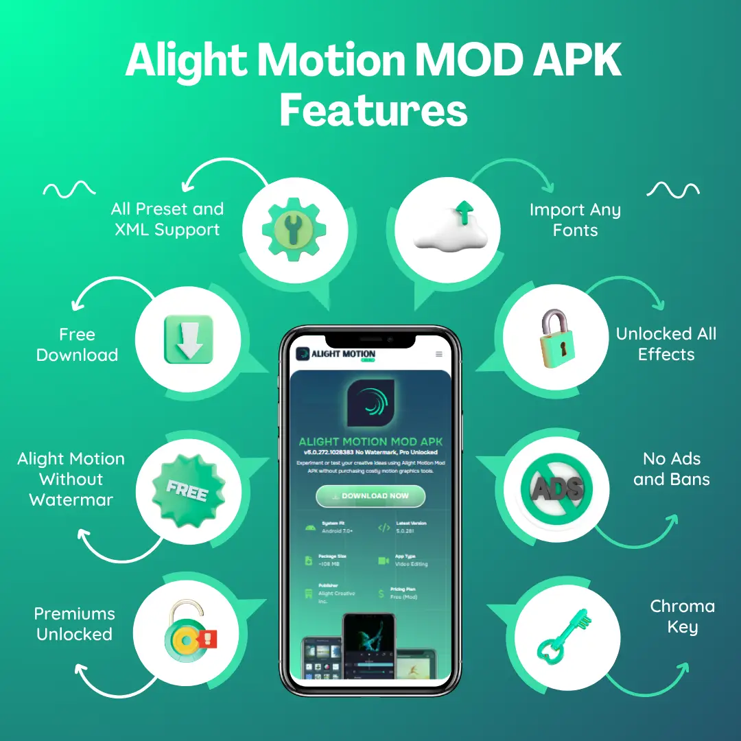 Alight Motion MOD APK Features