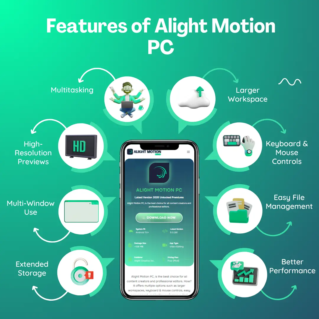 Features of Alight Motion PC
